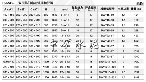 雙層電動鎖風翻板閥